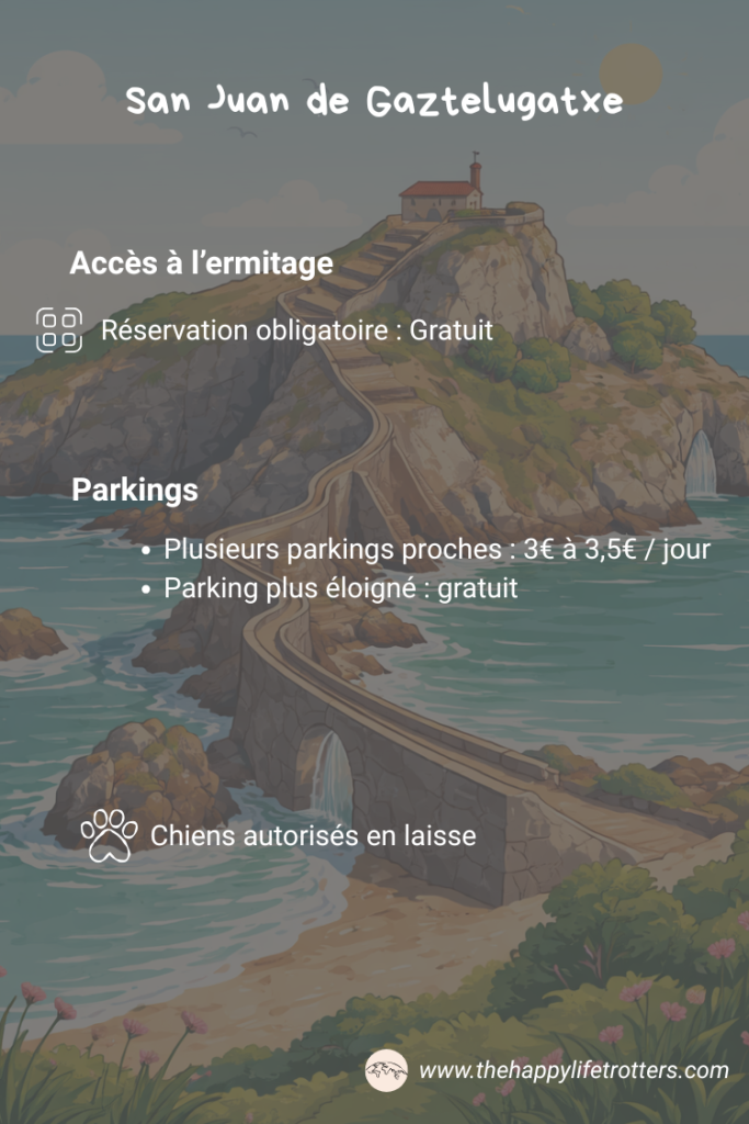 fiche-visite-gaztelugatxe