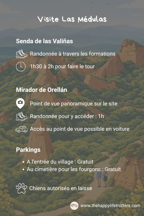 fiche_pratique_visite_las_medulas