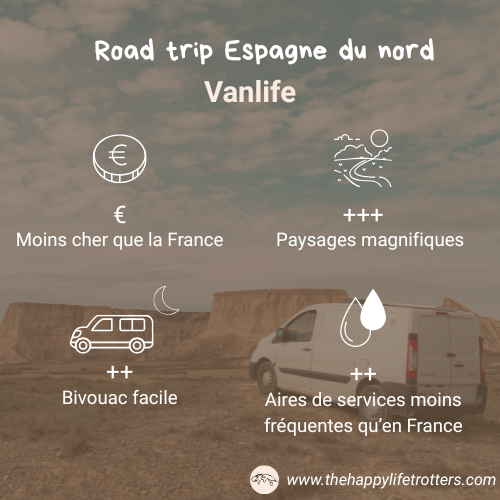 vanlife-road-trip-espagne-nord-facilité