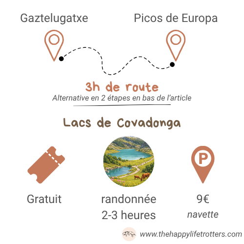 itinéraire-gaztelugatxe-lacs-covadonga
