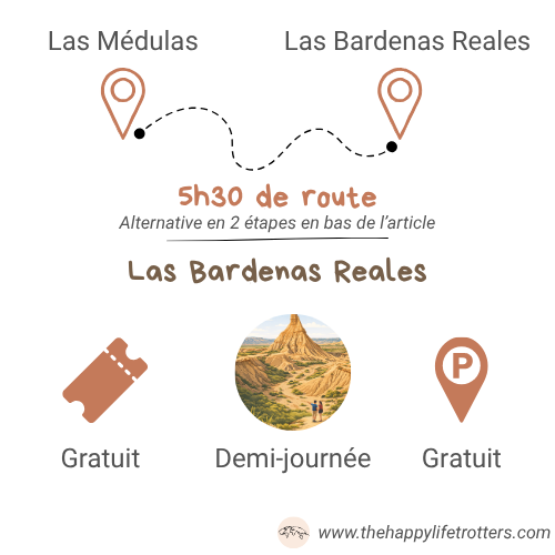 itinéraire-las-medulas-las-bardenas