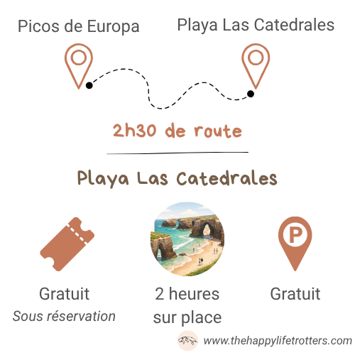 itinéraire-picos-de-europa-las-catedrales