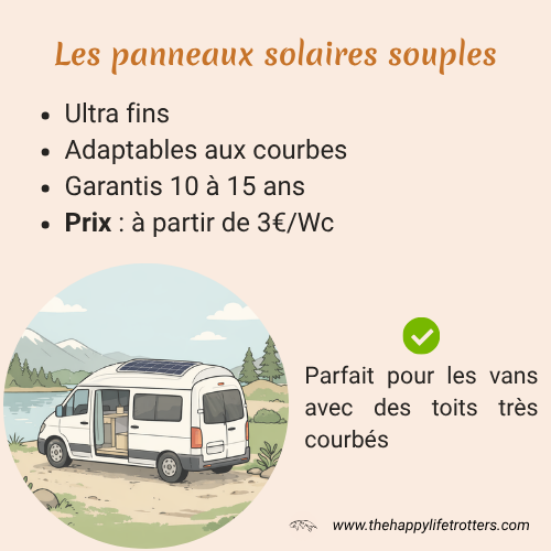résumé panneau solaire souple van aménagé