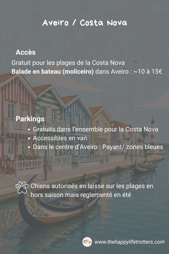 fiche récap visite costa nova