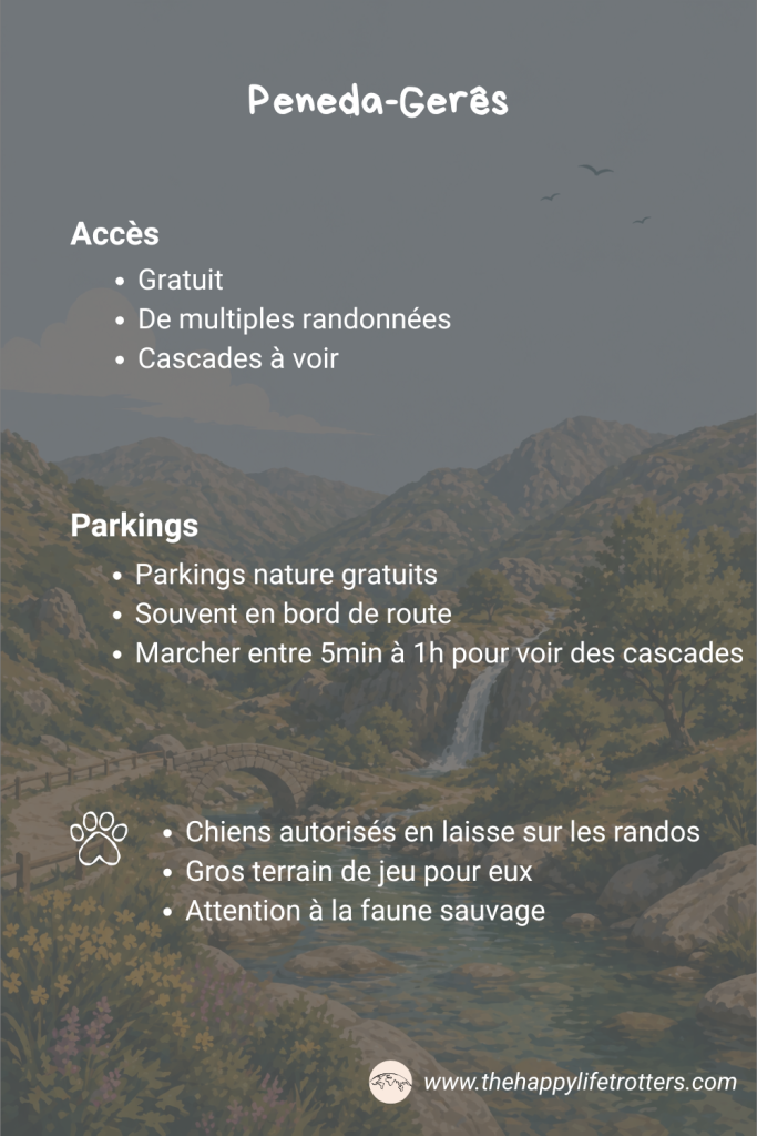 fiche récap des randonnées du parc peneda gerês