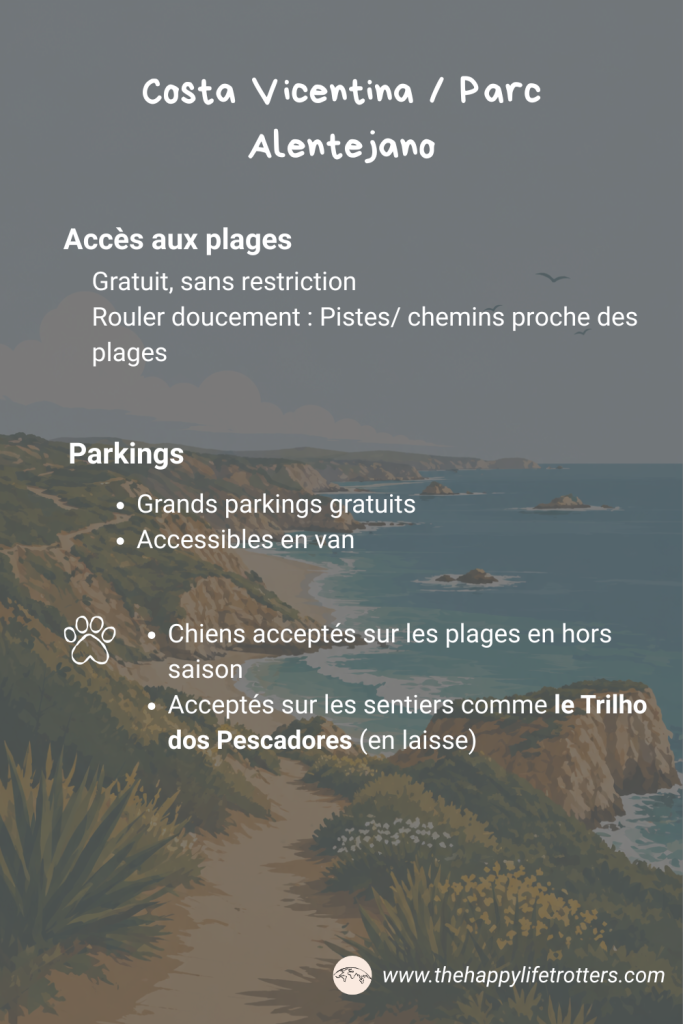 fiche récap costa vicentina