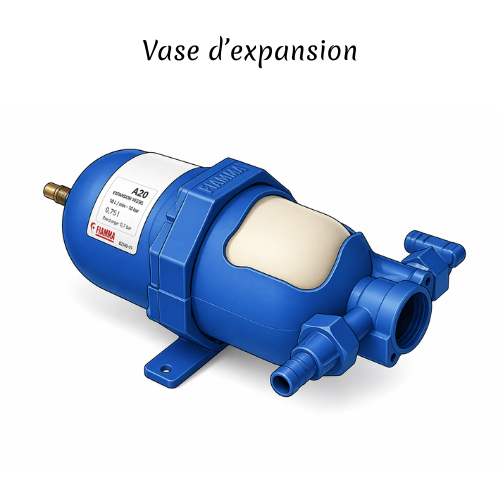 vase d'expansion pour fourgon